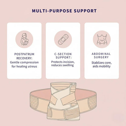 RelievoCare™ 3-in-1 Postpartum Recovery System - RelievoCare