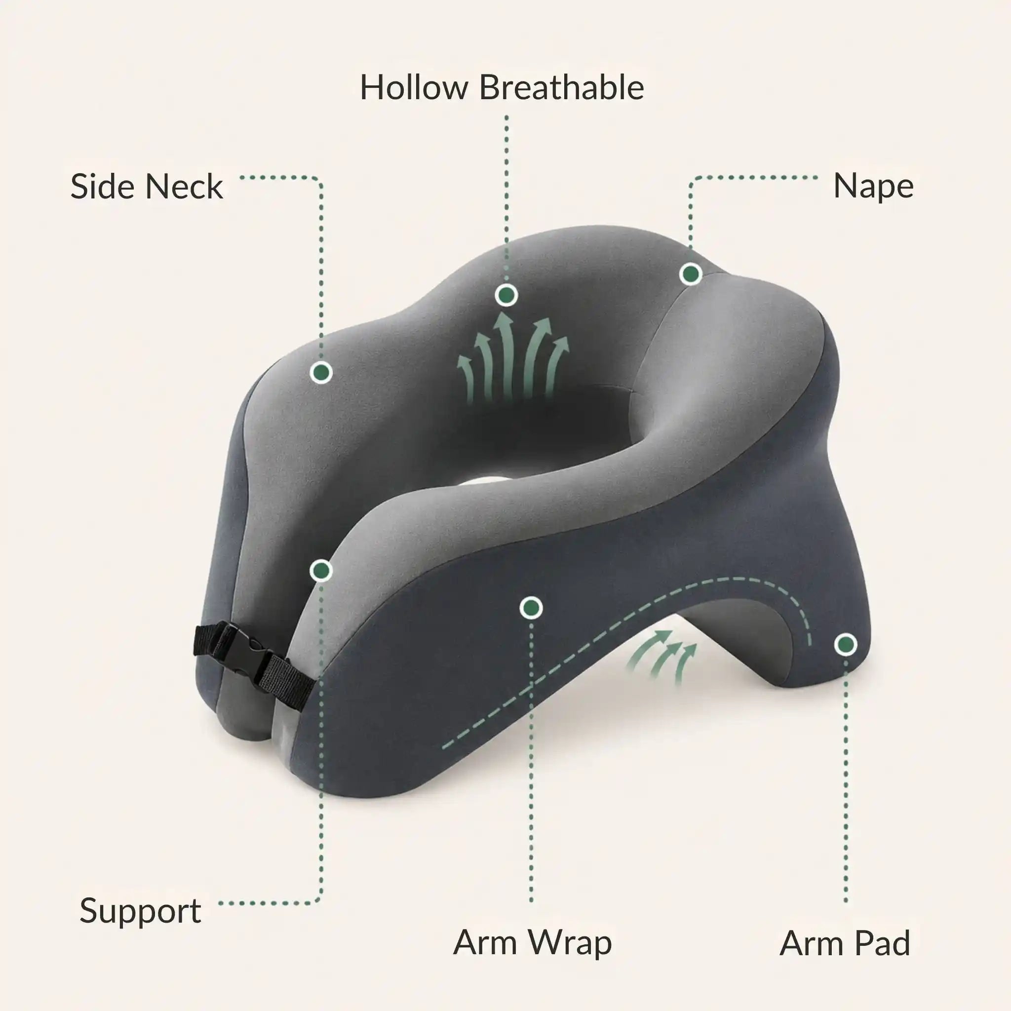 RelievoCare Memory Foam Neck Pillow features 