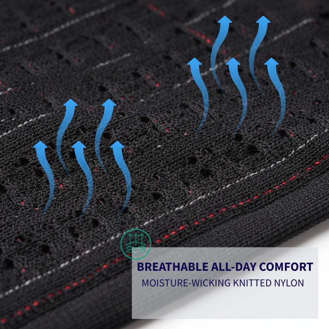 Adjustable Shoulder Brace for Pain Relief Health