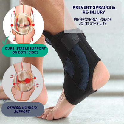 Advanced Ankle Brace for Support Wellness