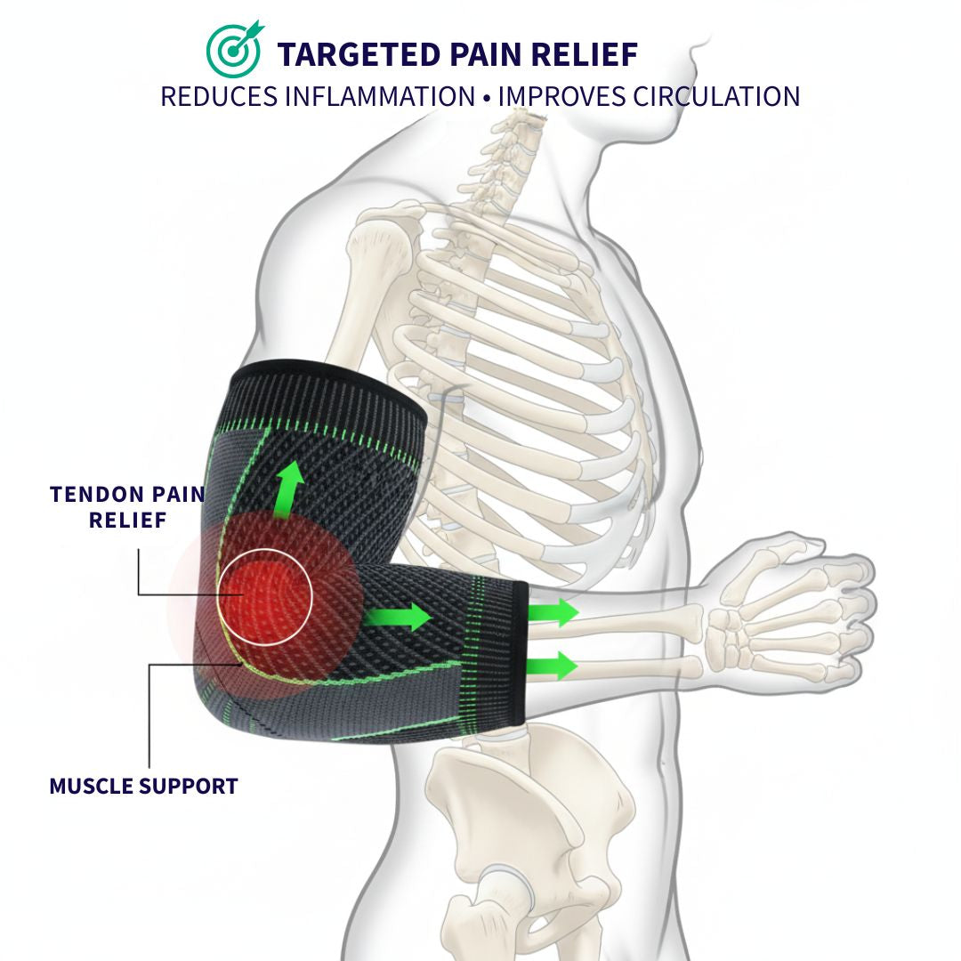 Compression Elbow Brace for Joint Pain Relief Health