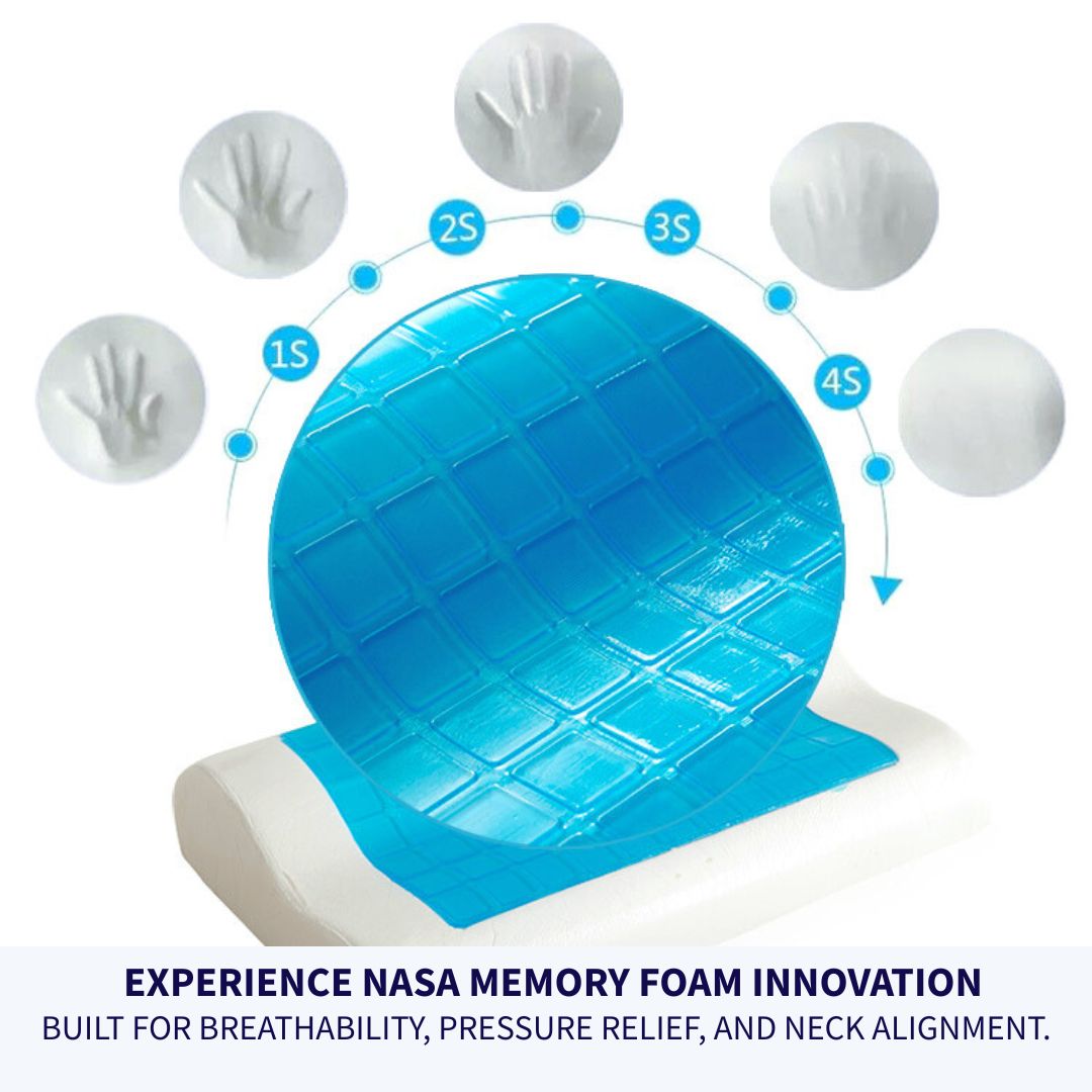 Cooling cervical pillow features a diagram showing neck support zones
