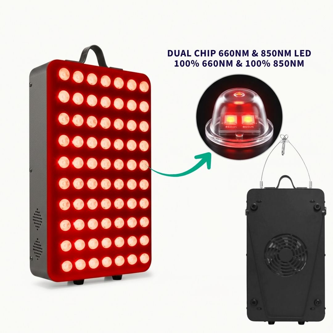 Near-infrared red light therapy lamp with 6060nm & 850nm wavelength