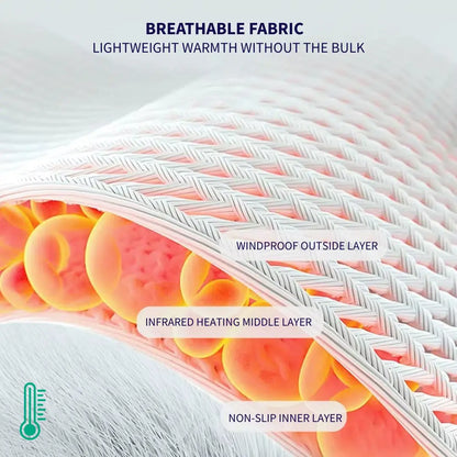 Electric Air Compression Ankle Massager Wellness