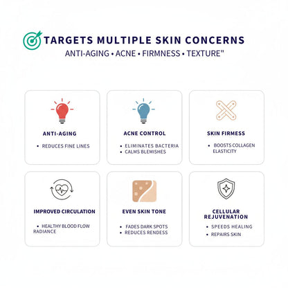 Face Mask LED Red Light Therapy Wellness