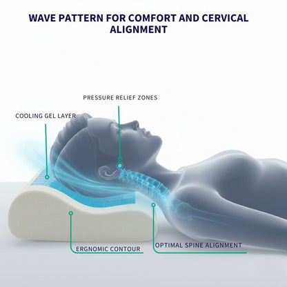 Gel cooling pillow neck support detail for optimal spinal alignment