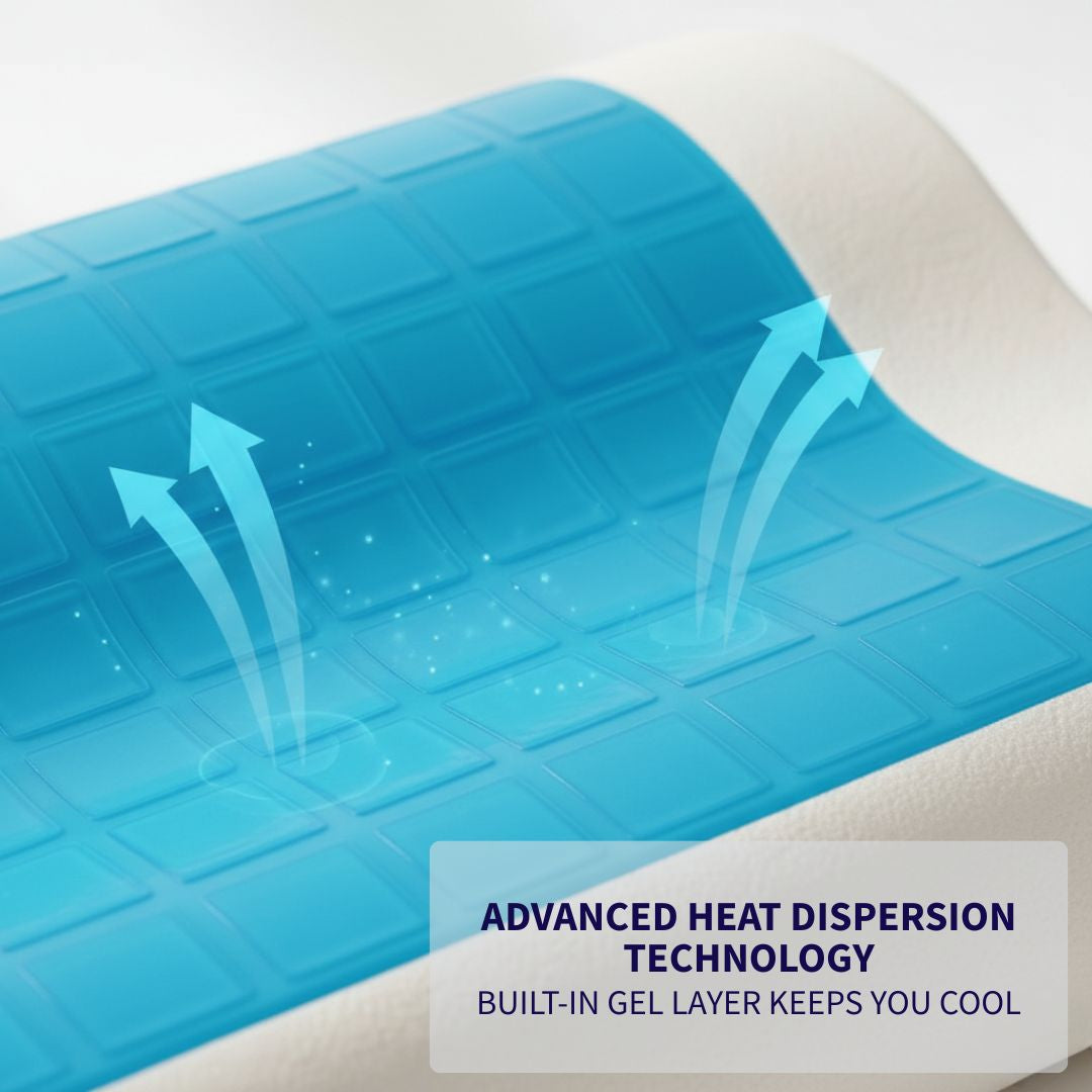 Gel cooling pillow neck support detail with memory foam construction