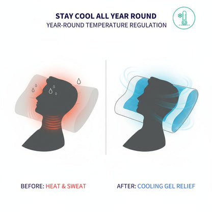 Gel memory foam cooling cervical pillow with breathable cover
