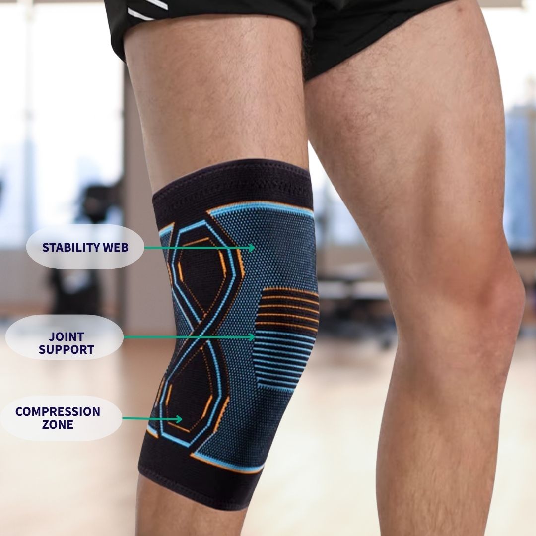 Knee brace pair showing meniscus support and joint stabilization benefits