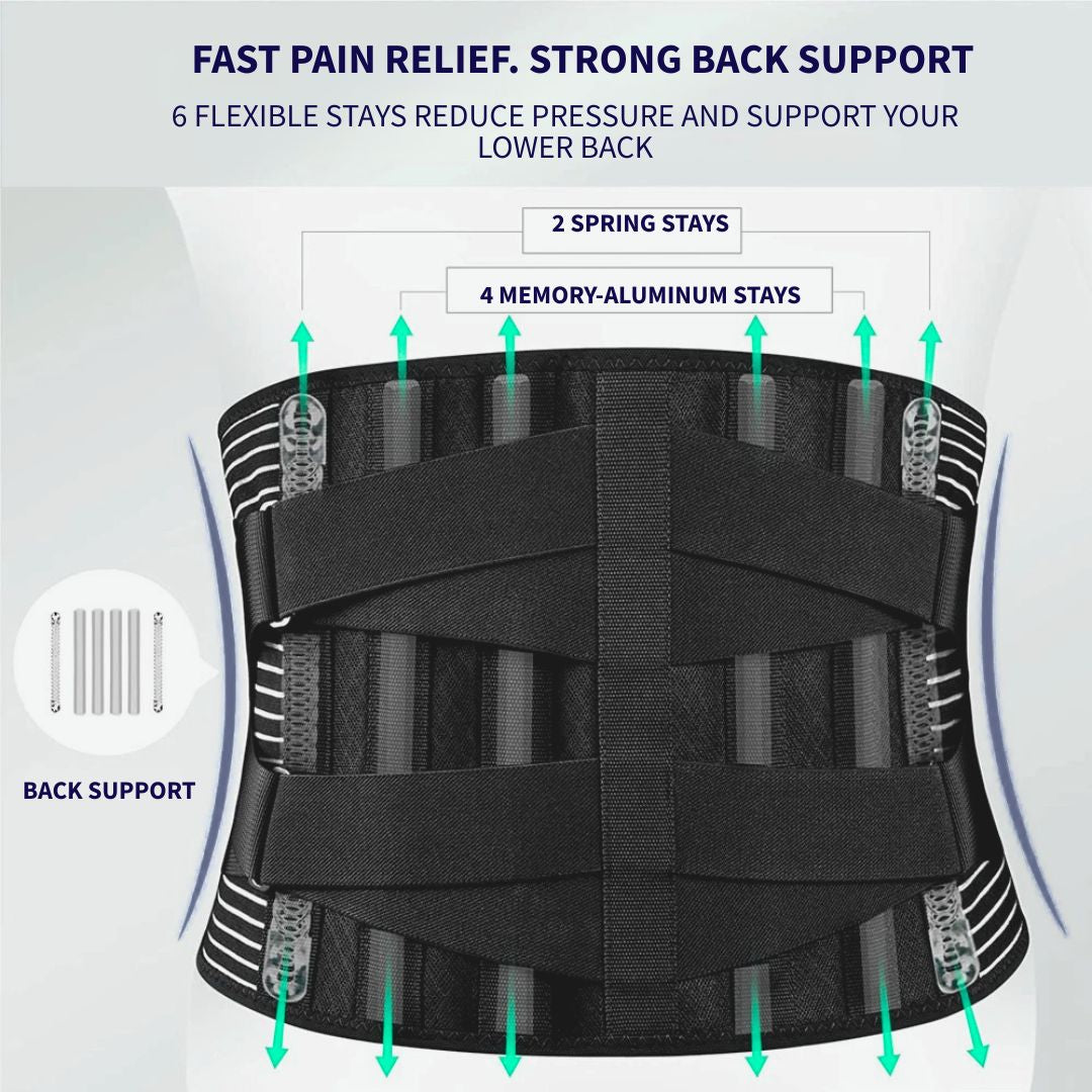Adjustable Back Brace for Lower Back Pain Health