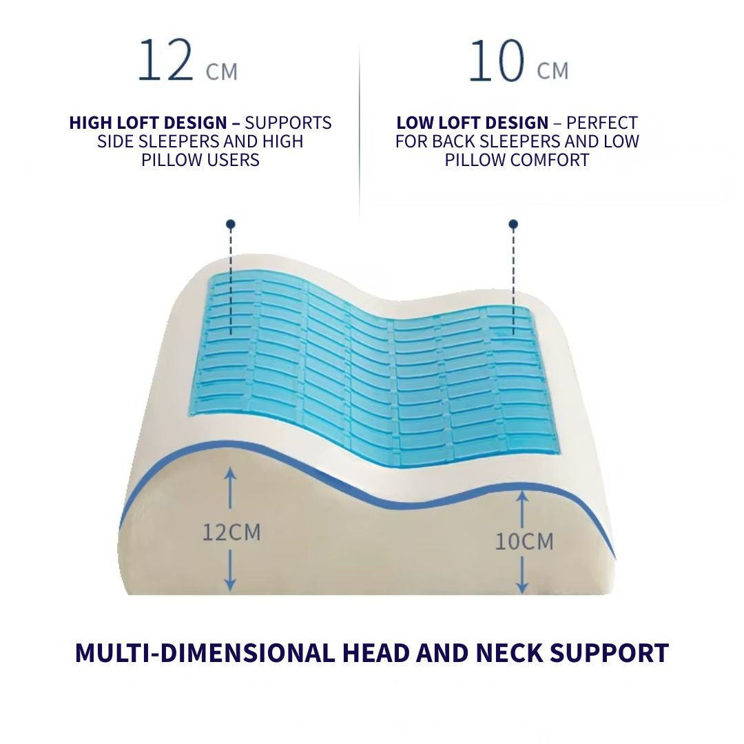 Memory foam cervical pillow with ergonomic contour design for side sleepers
