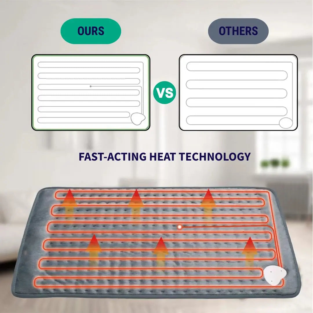 Microplush Electric Heating Therapy Pad Wellness