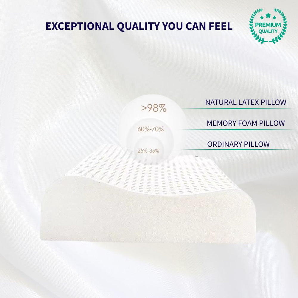 Eco-friendly latex cervical pillow from Thailand for orthopaedic support