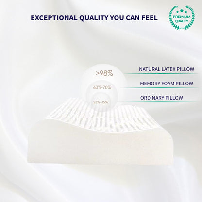 Eco-friendly latex cervical pillow from Thailand for orthopaedic support