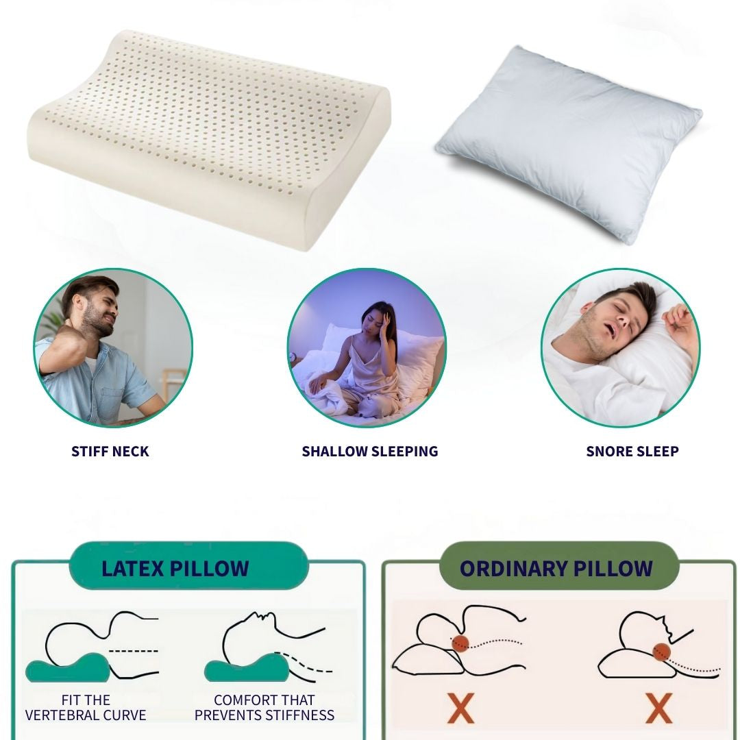The ThaiPure natural latex orthopaedic pillow compared with an ordinary pillow  