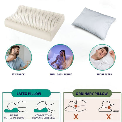 The ThaiPure natural latex orthopaedic pillow compared with an ordinary pillow  