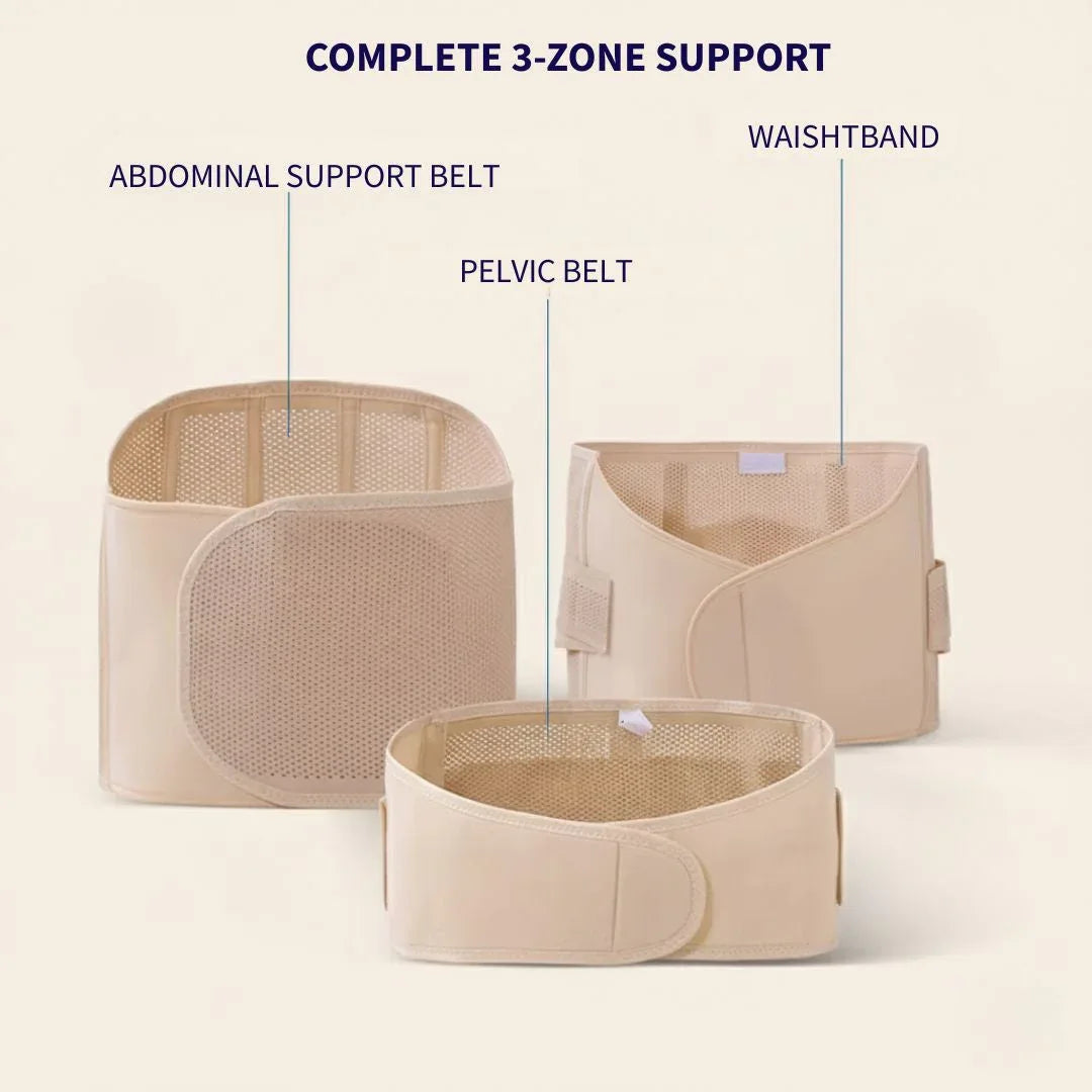 RelievoCare™ 3-in-1 Postpartum Recovery System - RelievoCare