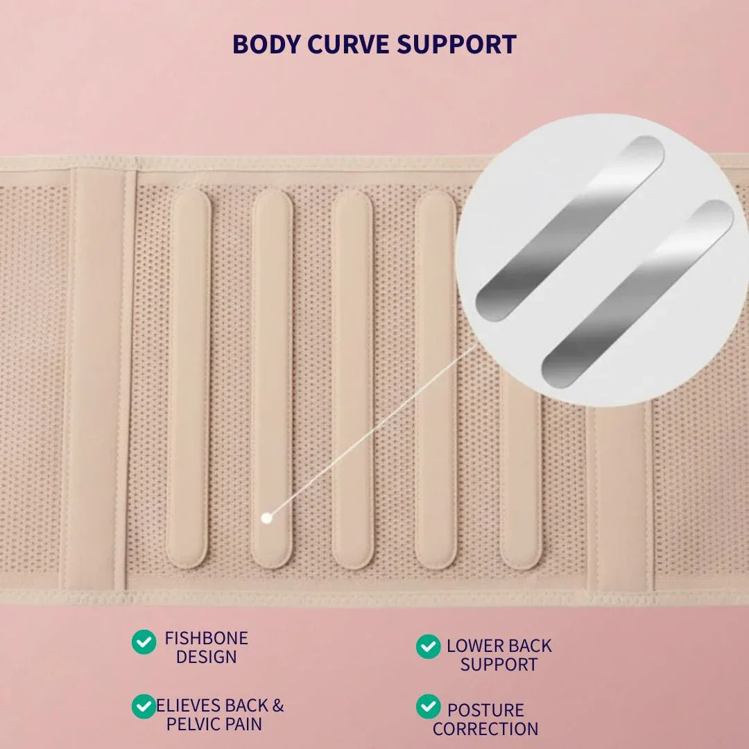 RelievoCare™ 3-in-1 Postpartum Recovery System - RelievoCare