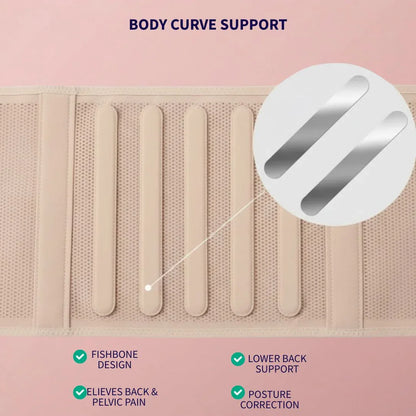 RelievoCare™ 3-in-1 Postpartum Recovery System - RelievoCare