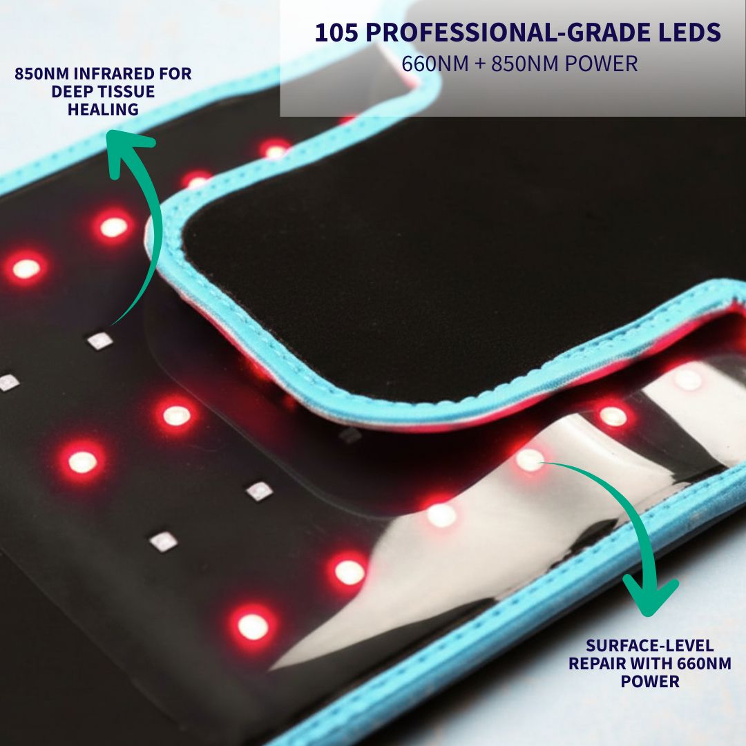 Red Light Therapy Belt Wellness