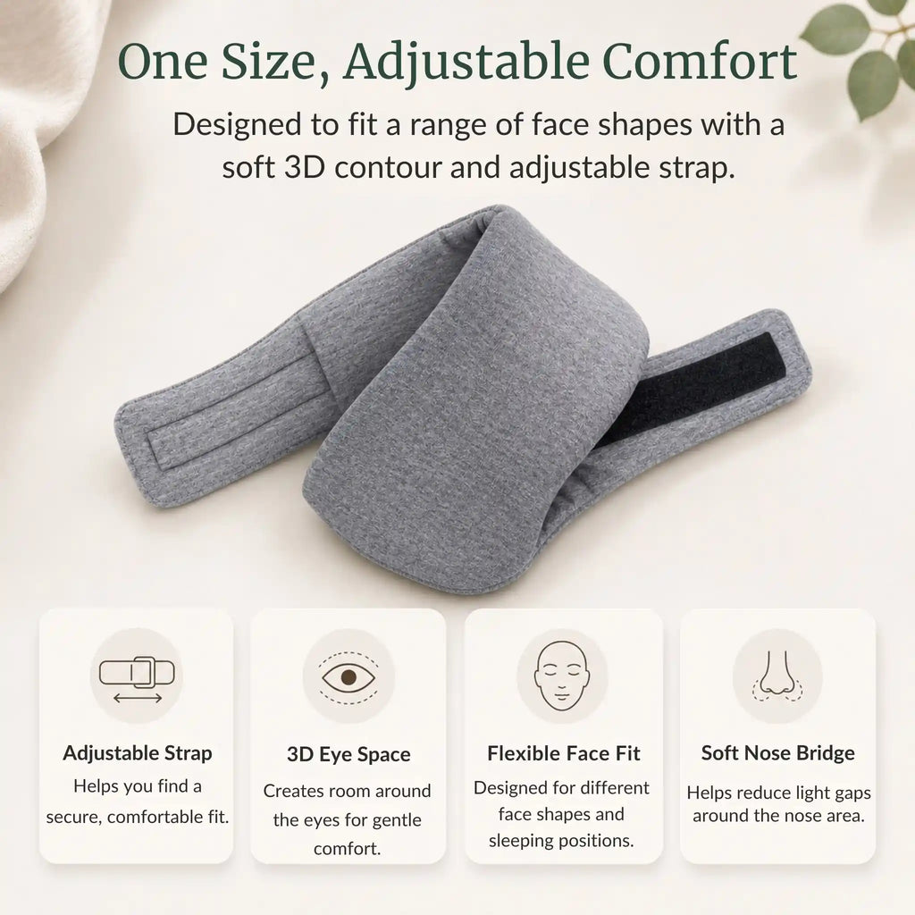 Adjustable strap length and 3D cup dimensions for the RelievoCare Deep Rest Sleep Mask.
