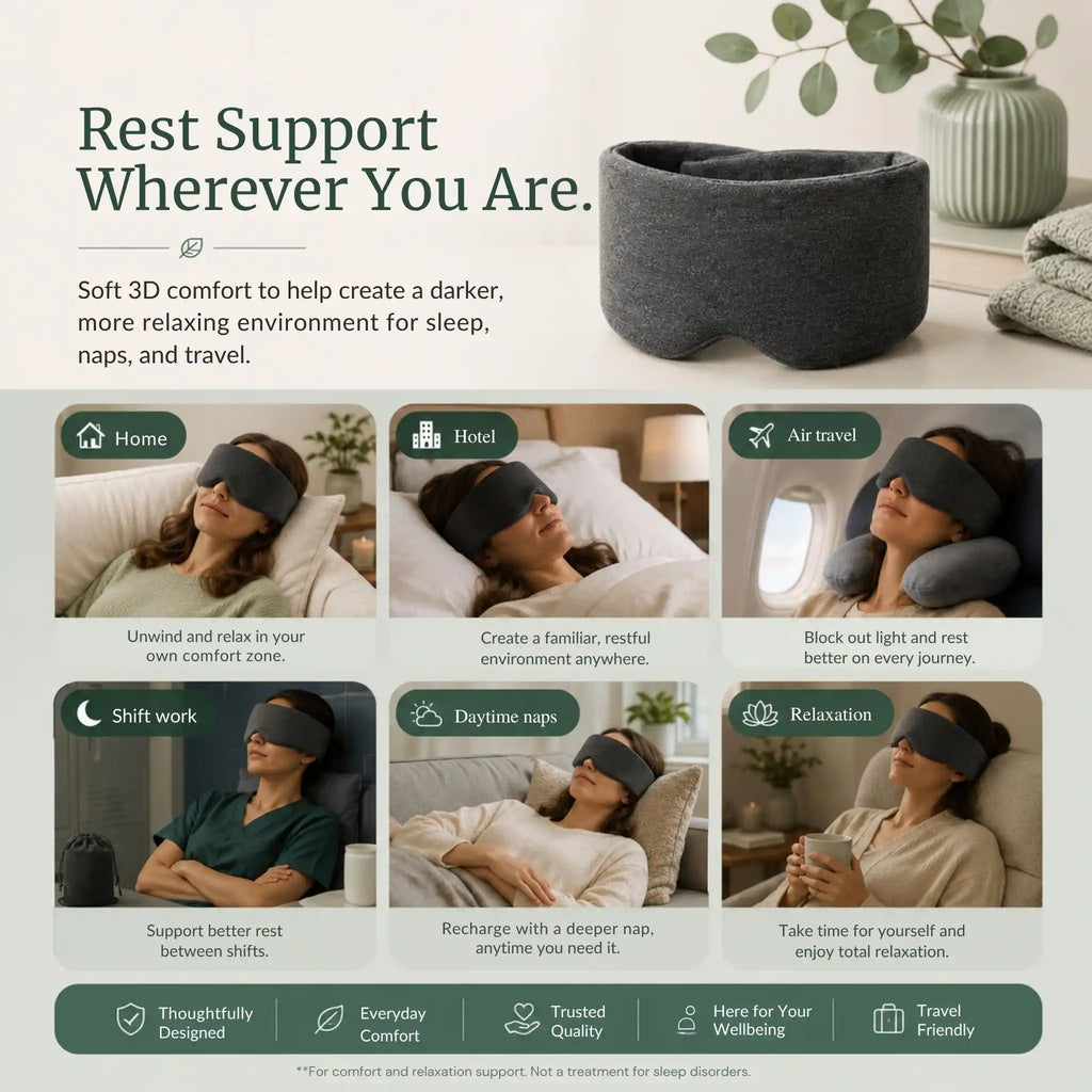 The RelievoCare Deep Rest Sleep Mask being used in bed at home, on an airplane, and at an office break room.