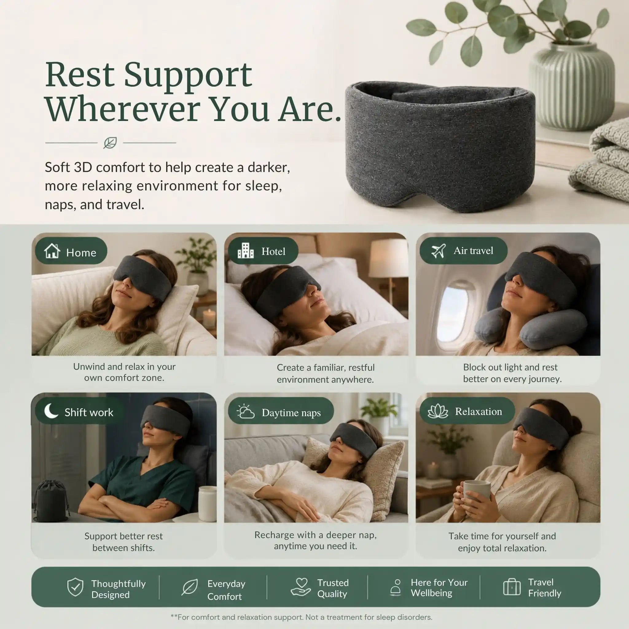 The RelievoCare Deep Rest Sleep Mask being used in bed at home, on an airplane, and at an office break room.