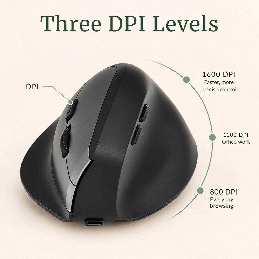 RelievoCare™ Dual-Mode Vertical Mouse