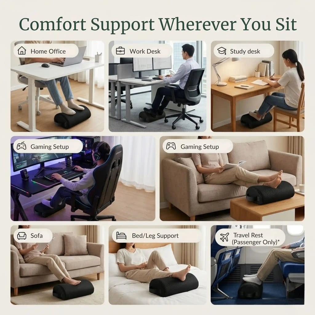 The RelievoCare Ergonomic Foot Rest shown under a home office desk, corporate cubicle, and gaming desk.