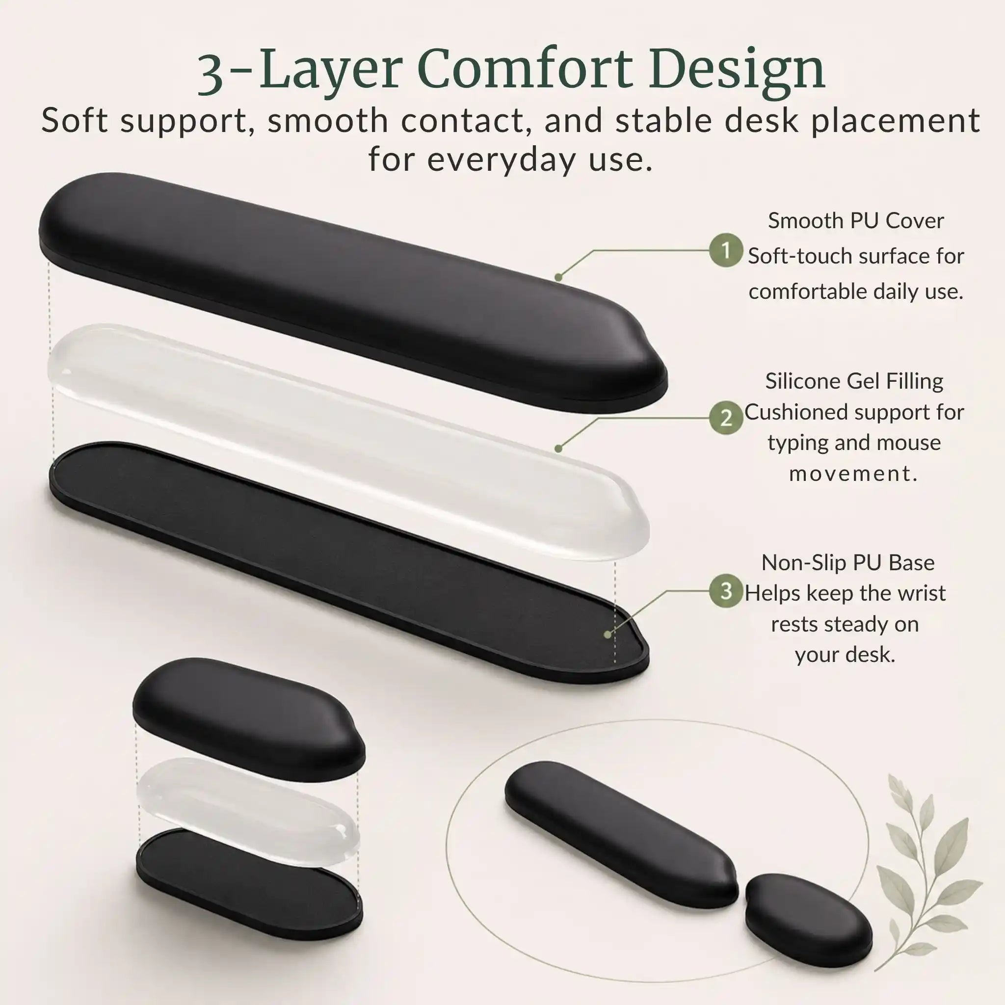 Feature callouts highlighting the contoured design and non-slip backing of the RelievoCare Ergonomic Wrist Rest.