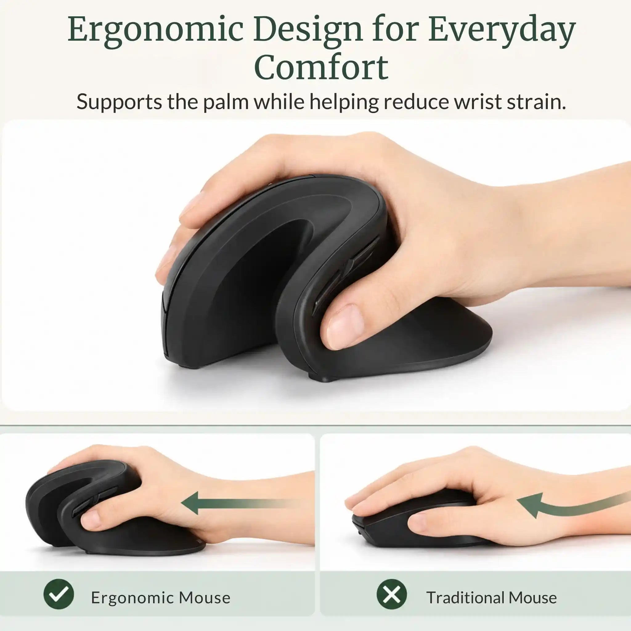 Diagram highlighting the silent-click buttons and ergonomic shape of the RelievoCare Silent Vertical Mouse.