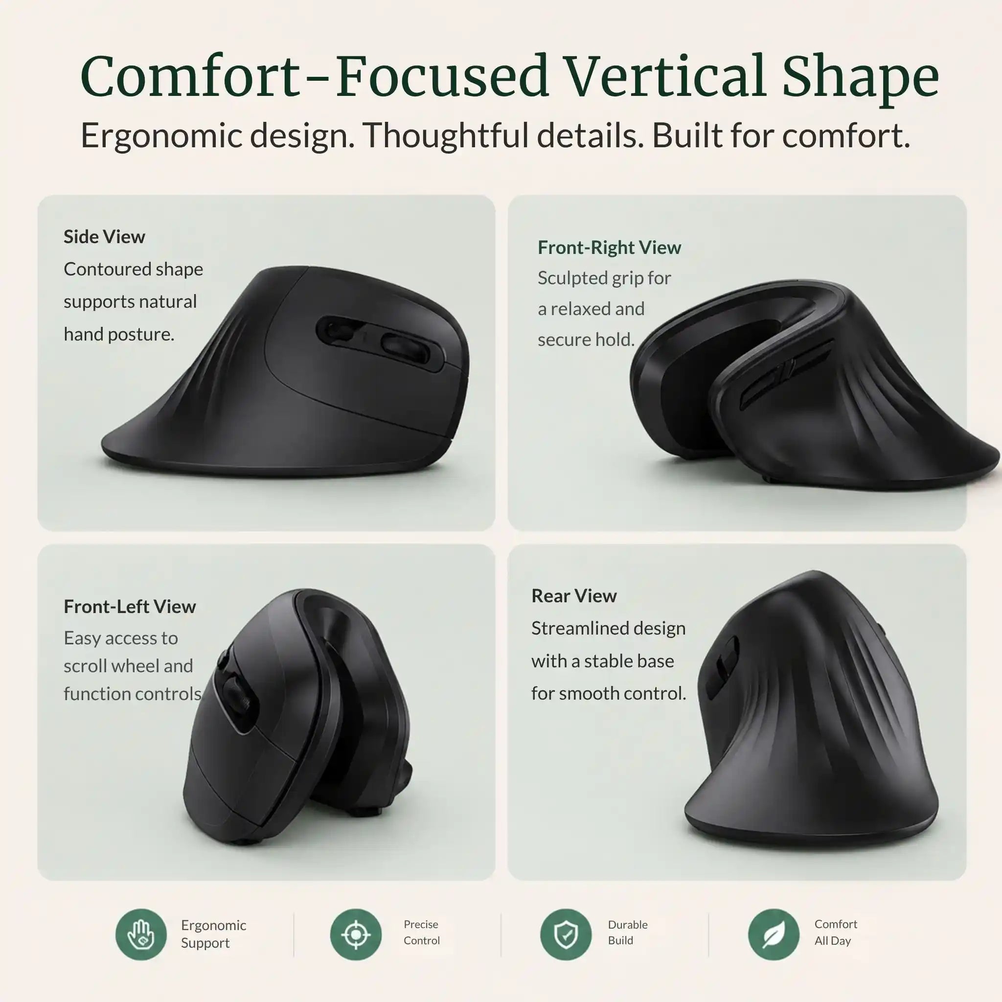 RelievoCare Silent Vertical Mouse different views