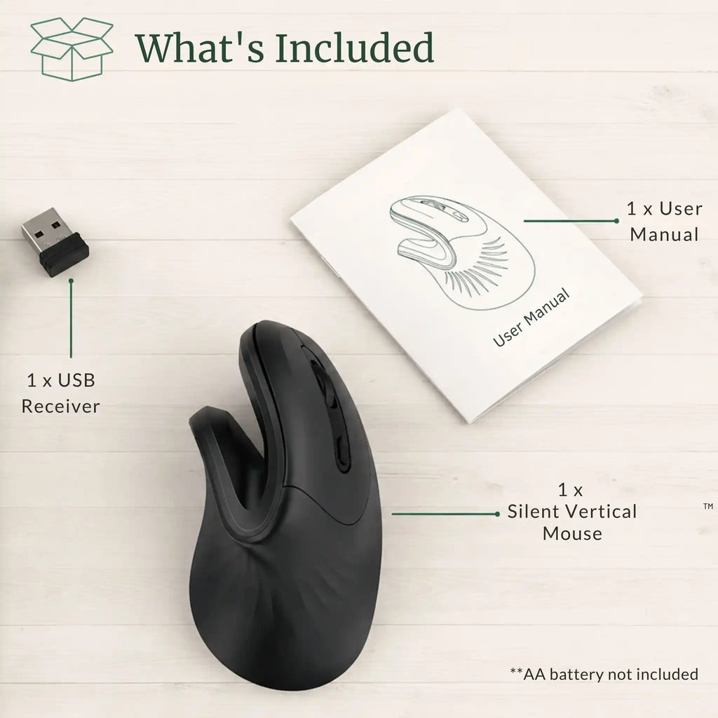 hat is included inside the box with the RelievoCare Silent Vertical Mouse.