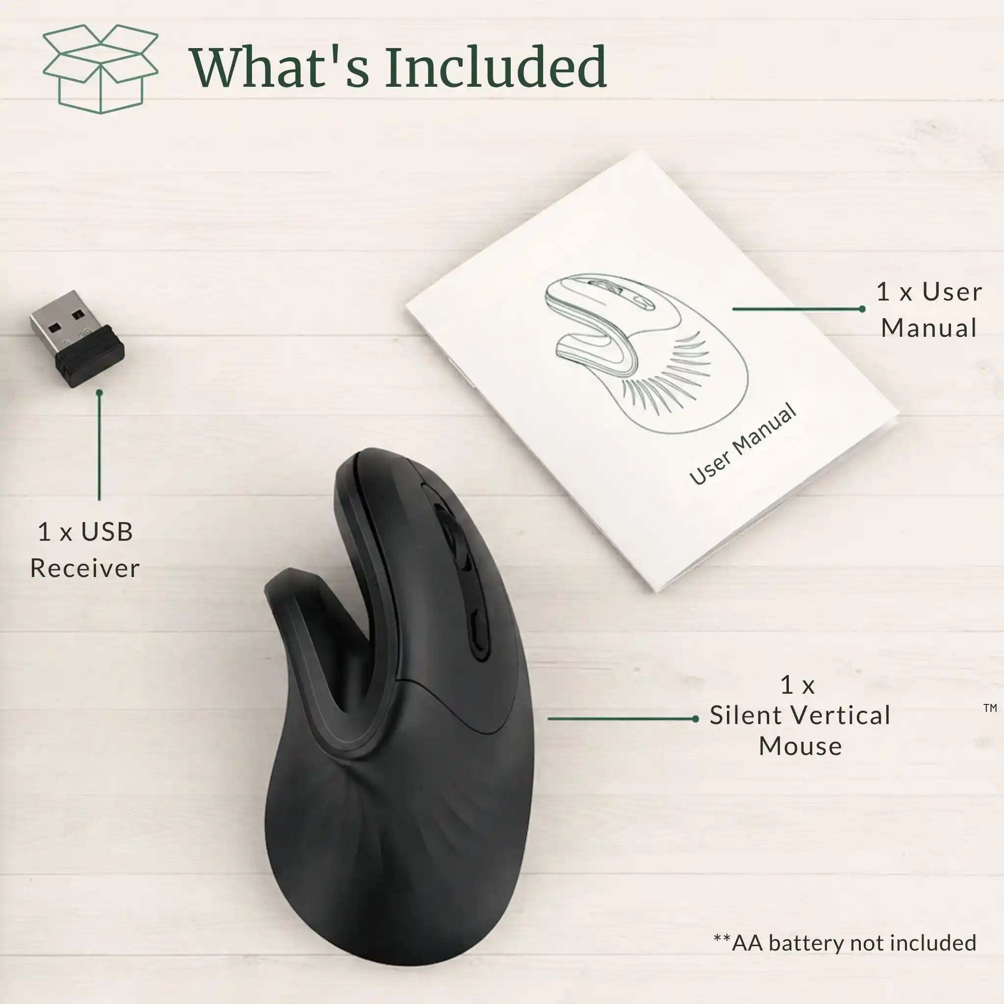 hat is included inside the box with the RelievoCare Silent Vertical Mouse.