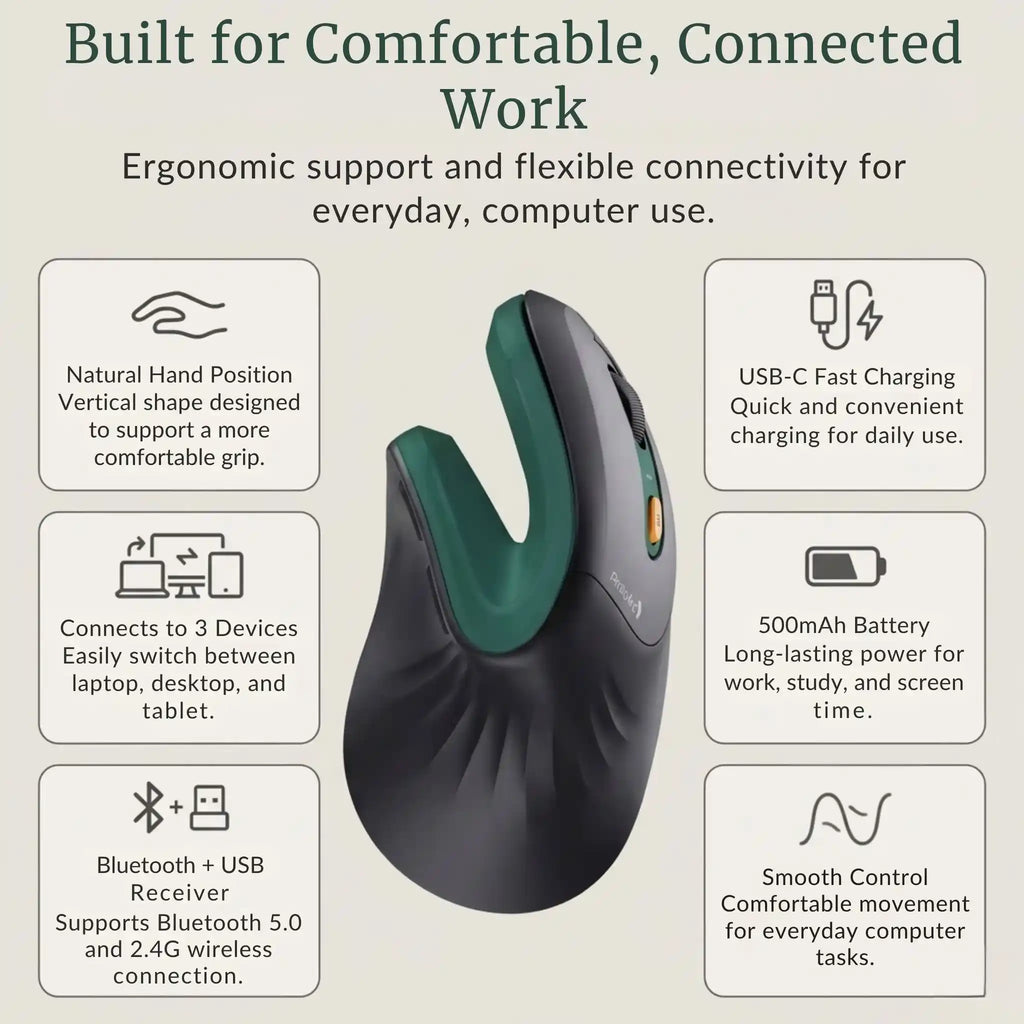 RelievoCare Vertical Comfort Mouse features 
