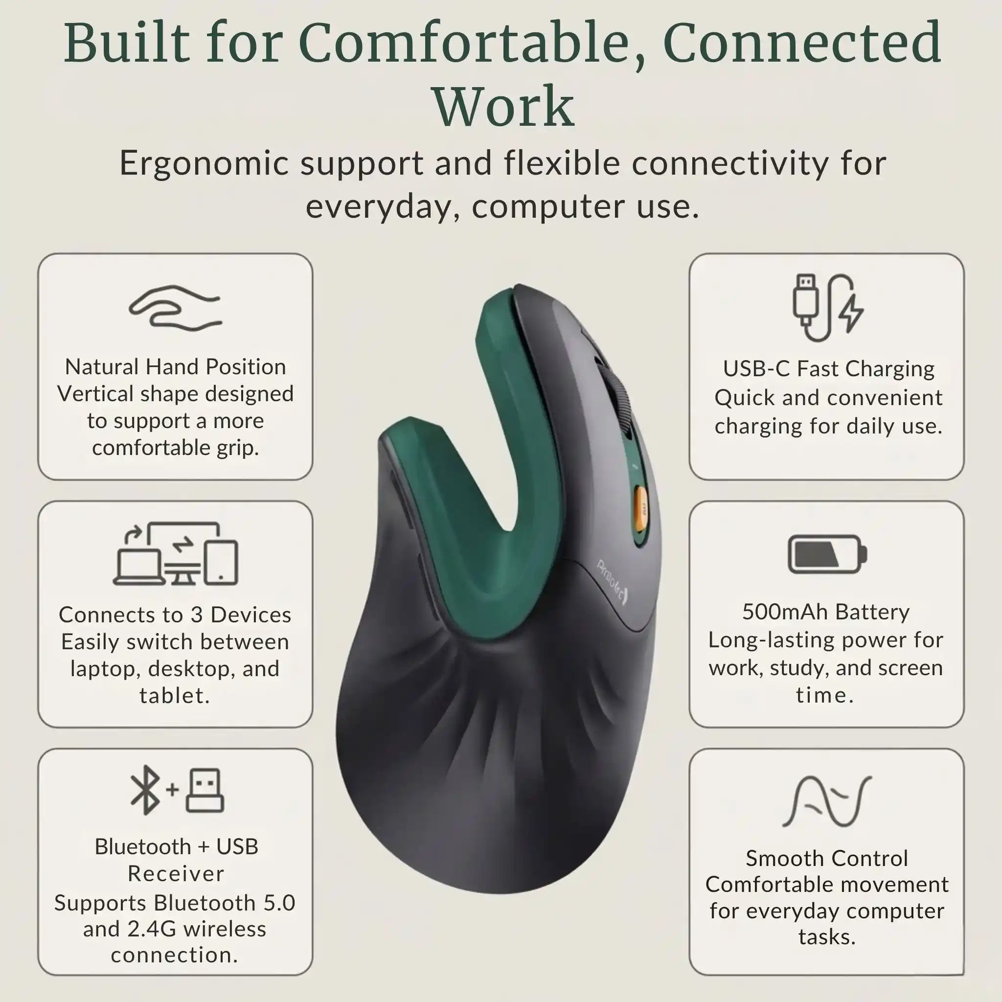 RelievoCare Vertical Comfort Mouse features 
