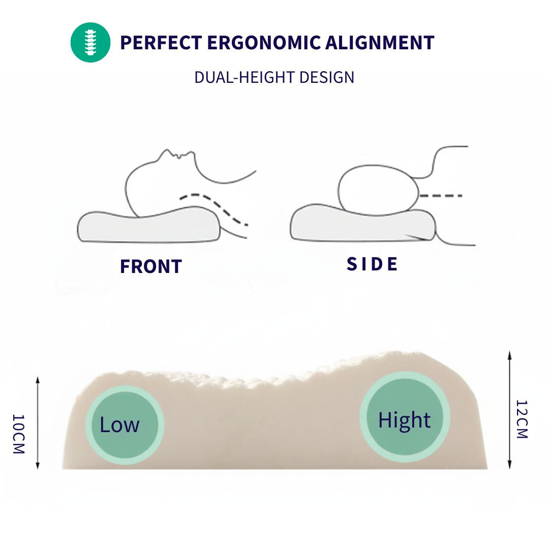 Thailand cervical orthopaedic pillow for proper sleeping posture