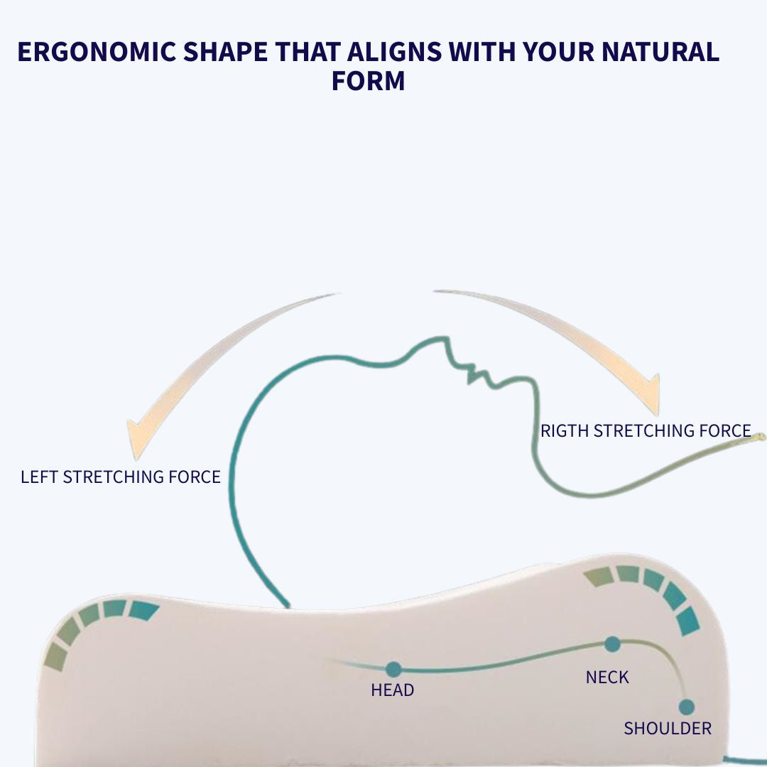 Thailand cervical orthopaedic pillow for neck and spine support